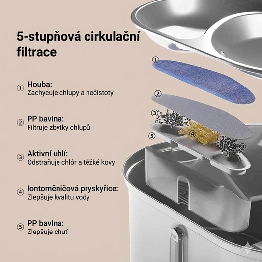 Nerezová inteligentní fontána